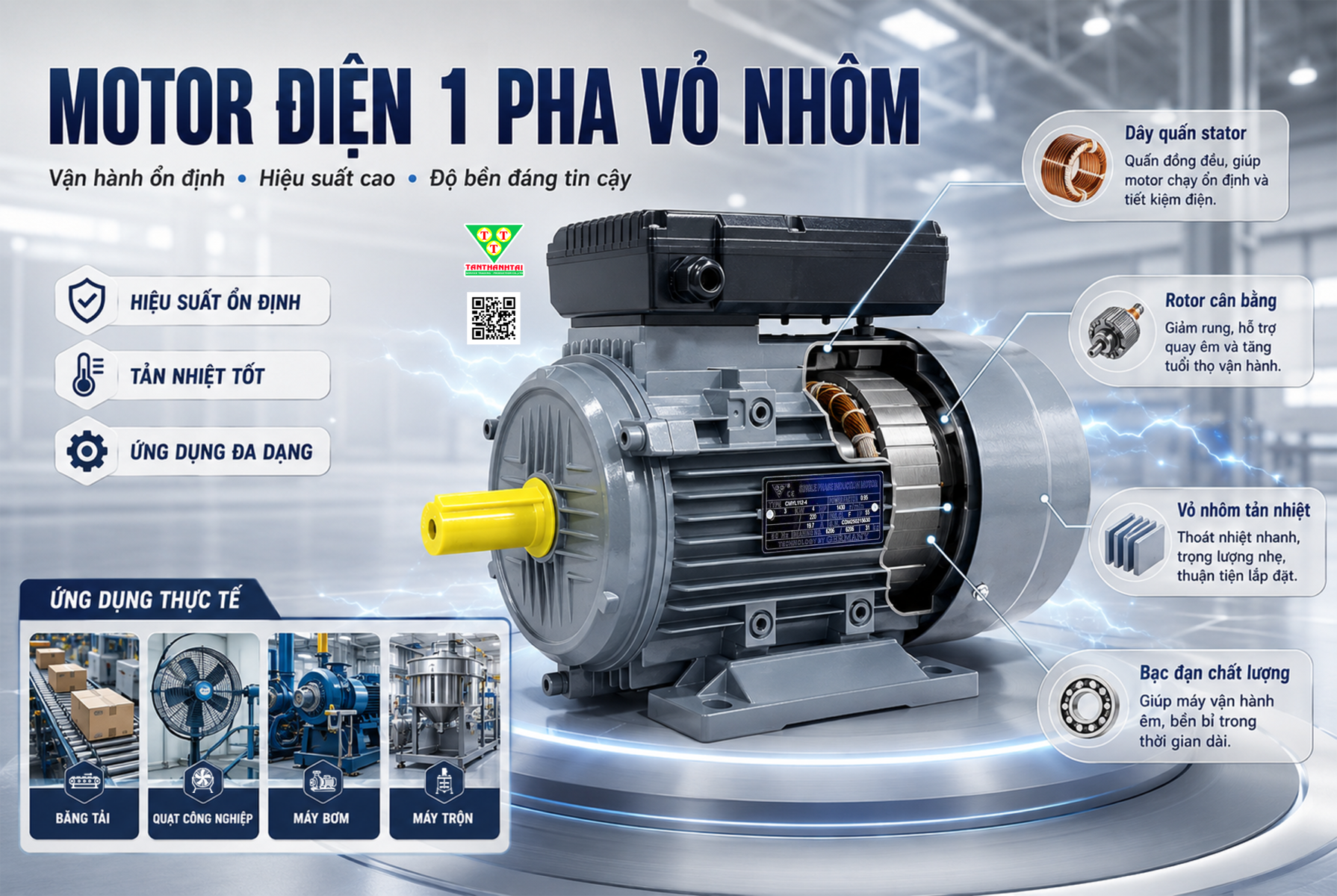 MOTOR 1 PHA VỎ NHÔM GIẢI PHÁP TRUYỀN ĐỘNG BỀN BỈ, HIỆU QUẢ